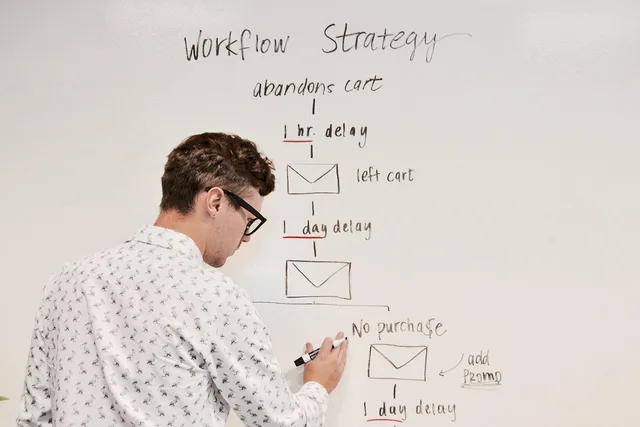 marketing, business, whiteboard, workflow, campaign, email, strategy, planning, brainstorming, automation, marketingautomation, meeting, whiteboard, workflow, workflow, workflow, workflow, workflow, automation, automation. Email automation for UK small business: what to look for