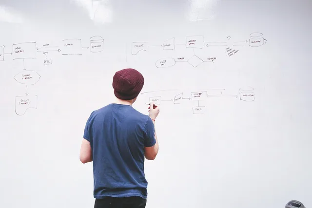 whiteboard, man, presentation, write, display, explain, strategy, diagram, flow chart, startup, plan, corporate, business, planning, organization, data, board, management, information, technology, internet, networking, network, whiteboard, whiteboard, whiteboard, whiteboard, whiteboard, presentation, explain, explain, strategy, flow chart, flow chart, startup, startup, startup, startup, plan, planning, planning, data, management. Email software data protection: roles, transfers, incidents